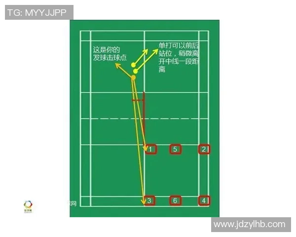 武汉羽毛球队在羽毛球战术排行榜中荣获第四名的背后故事与战术解析 武汉羽毛球队在羽毛球战术排行榜中荣获第四名的背后故事与战术解析