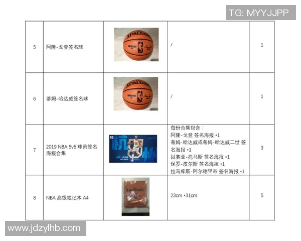 篮球灵活性实力榜单权威发布揭示顶尖球员动态与潜力分析