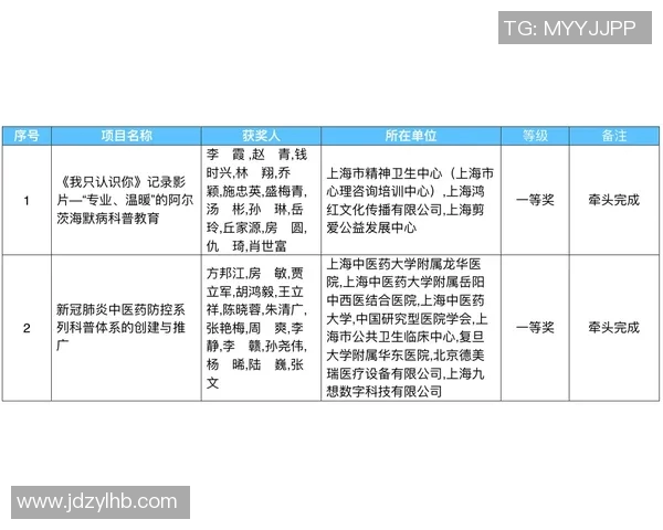 乒乓球个人能力榜单揭晓上海乒乓球队荣登第二名引关注 乒乓球个人能力榜单揭晓上海乒乓球队荣登第二名引关注