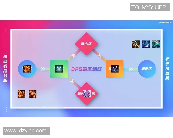 深入剖析杭州篮球队战术表现与数据分析的关系与影响