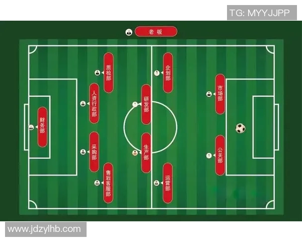 武汉足球队的战术创新与运营体系分析探讨 武汉足球队的战术创新与运营体系分析探讨