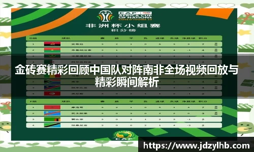 金砖赛精彩回顾中国队对阵南非全场视频回放与精彩瞬间解析