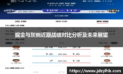 掘金与灰熊近期战绩对比分析及未来展望